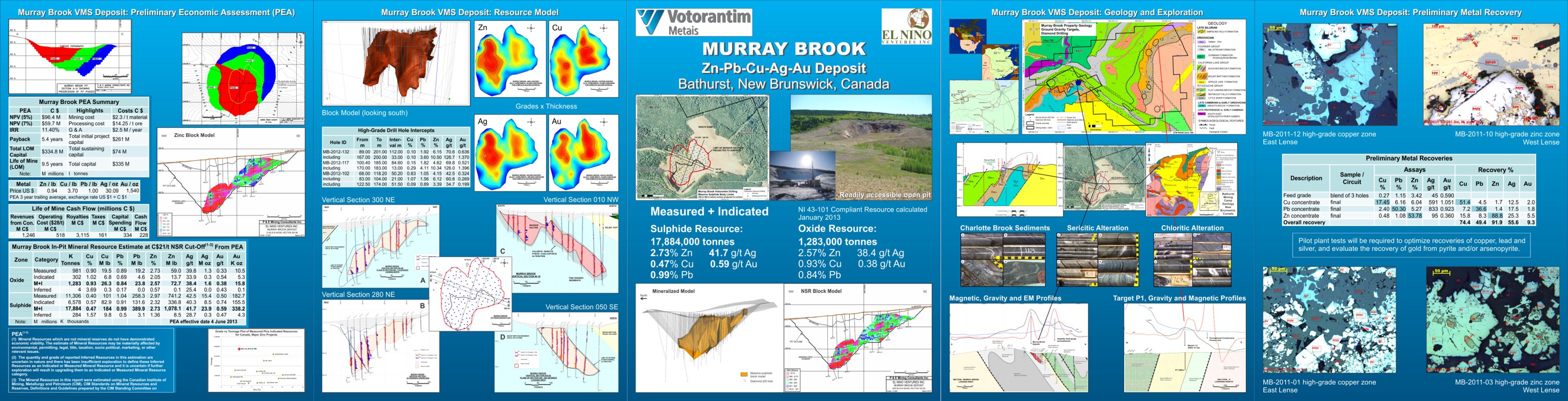 GISjoy's property geology, geophysics, exploration, environment, diamond drill holes, cartography maps poster